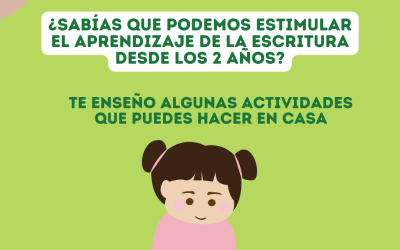 Actividades que benefician la escritura